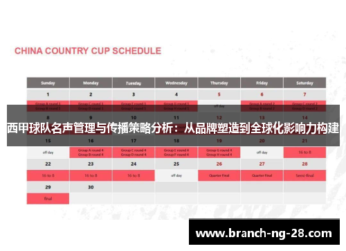 西甲球队名声管理与传播策略分析:从品牌塑造到全球化影响力构建 西甲球队名声管理与传播策略分析:从品牌塑造到全球化影响力构建