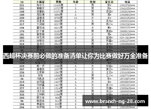 西超杯决赛前必做的准备清单让你为比赛做好万全准备 西超杯决赛前必做的准备清单让你为比赛做好万全准备
