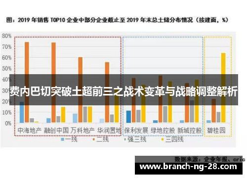 费内巴切突破土超前三之战术变革与战略调整解析 费内巴切突破土超前三之战术变革与战略调整解析