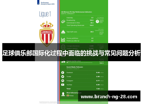 足球俱乐部国际化过程中面临的挑战与常见问题分析 足球俱乐部国际化过程中面临的挑战与常见问题分析