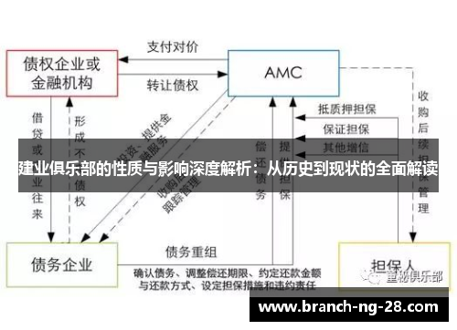 建业俱乐部的性质与影响深度解析:从历史到现状的全面解读 建业俱乐部的性质与影响深度解析:从历史到现状的全面解读
