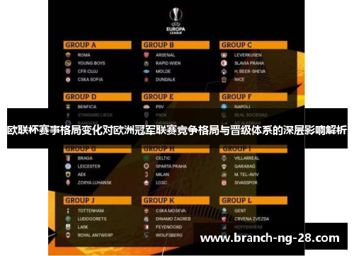 欧联杯赛事格局变化对欧洲冠军联赛竞争格局与晋级体系的深层影响解析