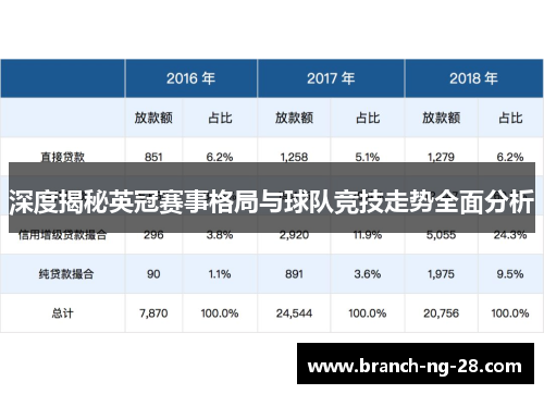 深度揭秘英冠赛事格局与球队竞技走势全面分析 深度揭秘英冠赛事格局与球队竞技走势全面分析