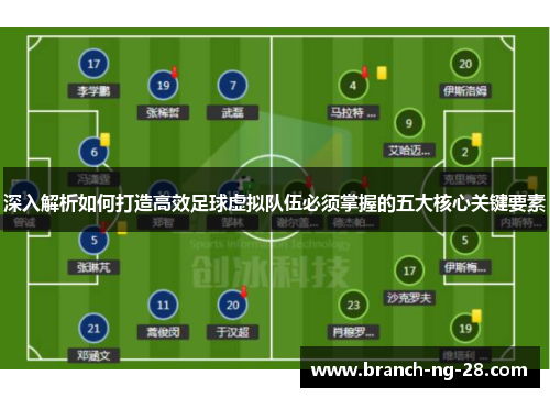 深入解析如何打造高效足球虚拟队伍必须掌握的五大核心关键要素 深入解析如何打造高效足球虚拟队伍必须掌握的五大核心关键要素