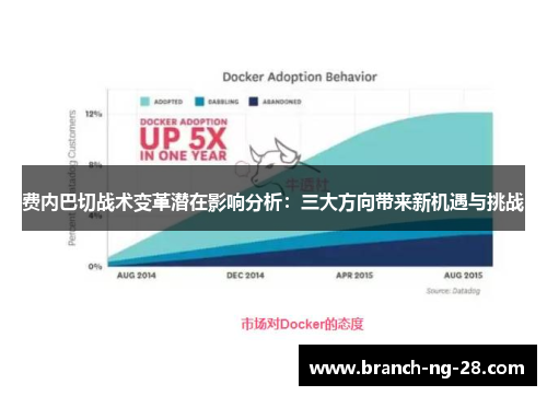 费内巴切战术变革潜在影响分析：三大方向带来新机遇与挑战