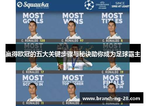 赢得欧冠的五大关键步骤与秘诀助你成为足球霸主