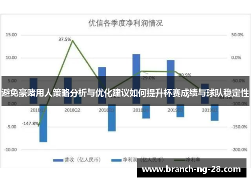 避免豪赌用人策略分析与优化建议如何提升杯赛成绩与球队稳定性