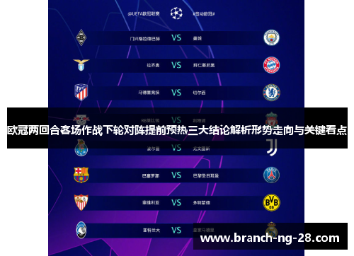 欧冠两回合客场作战下轮对阵提前预热三大结论解析形势走向与关键看点