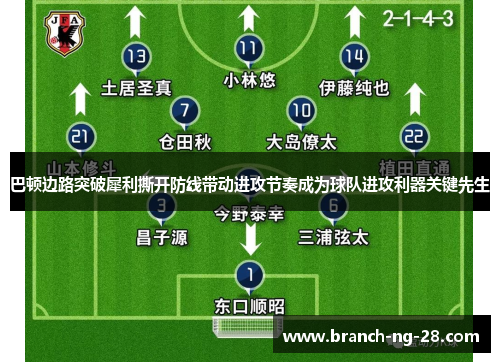 巴顿边路突破犀利撕开防线带动进攻节奏成为球队进攻利器关键先生